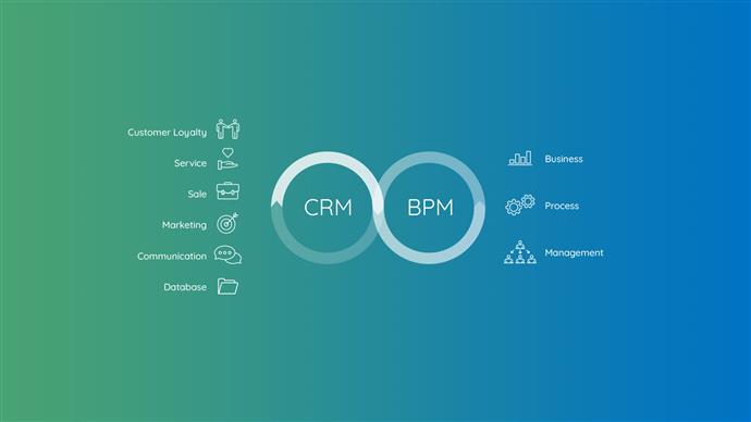 CRM vs BPM cosa cambia e quale scegliere